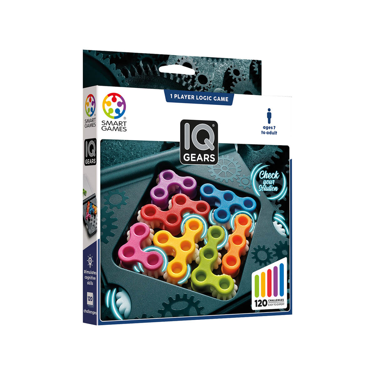 IQ Gears